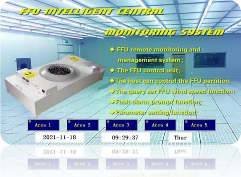 Deshengxin AC FFU Controller 