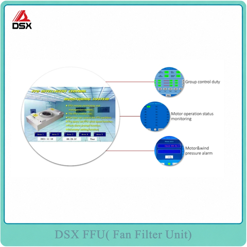 Deshengxin DC FFU Denetleyici 